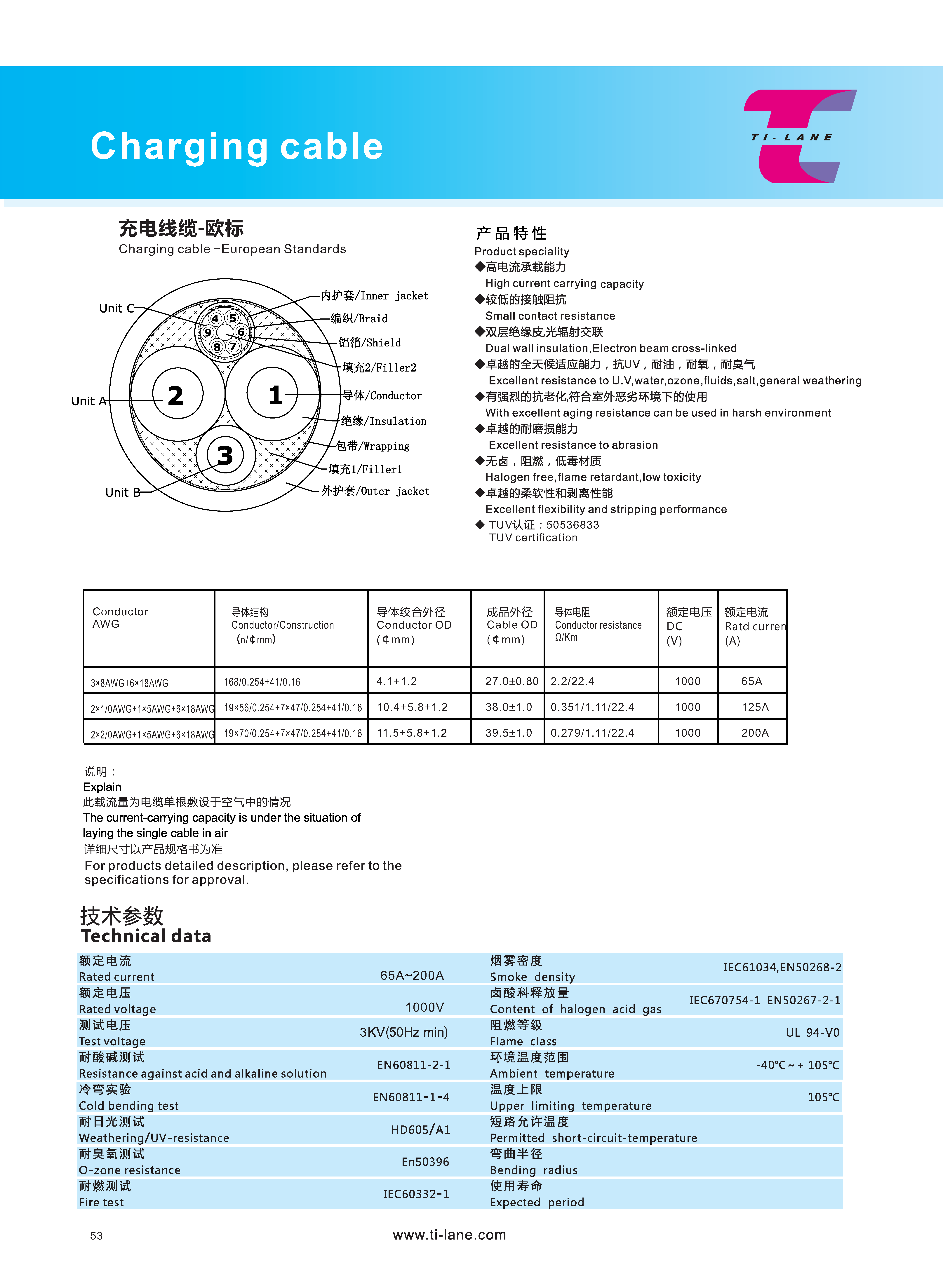 2020泰格莱新能源画册单页_页面_56.png