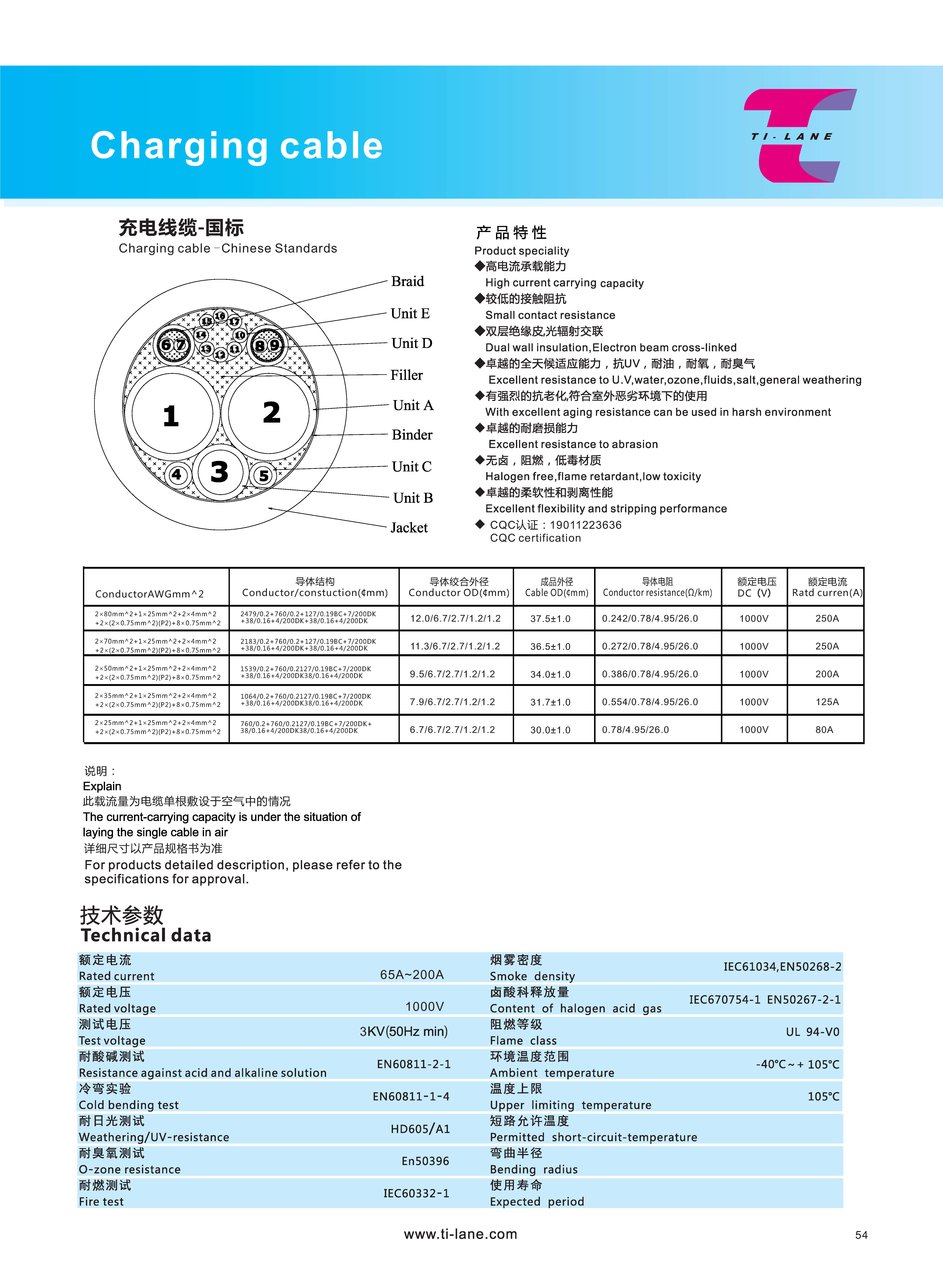 2020泰格莱新能源画册单页_页面_55.png