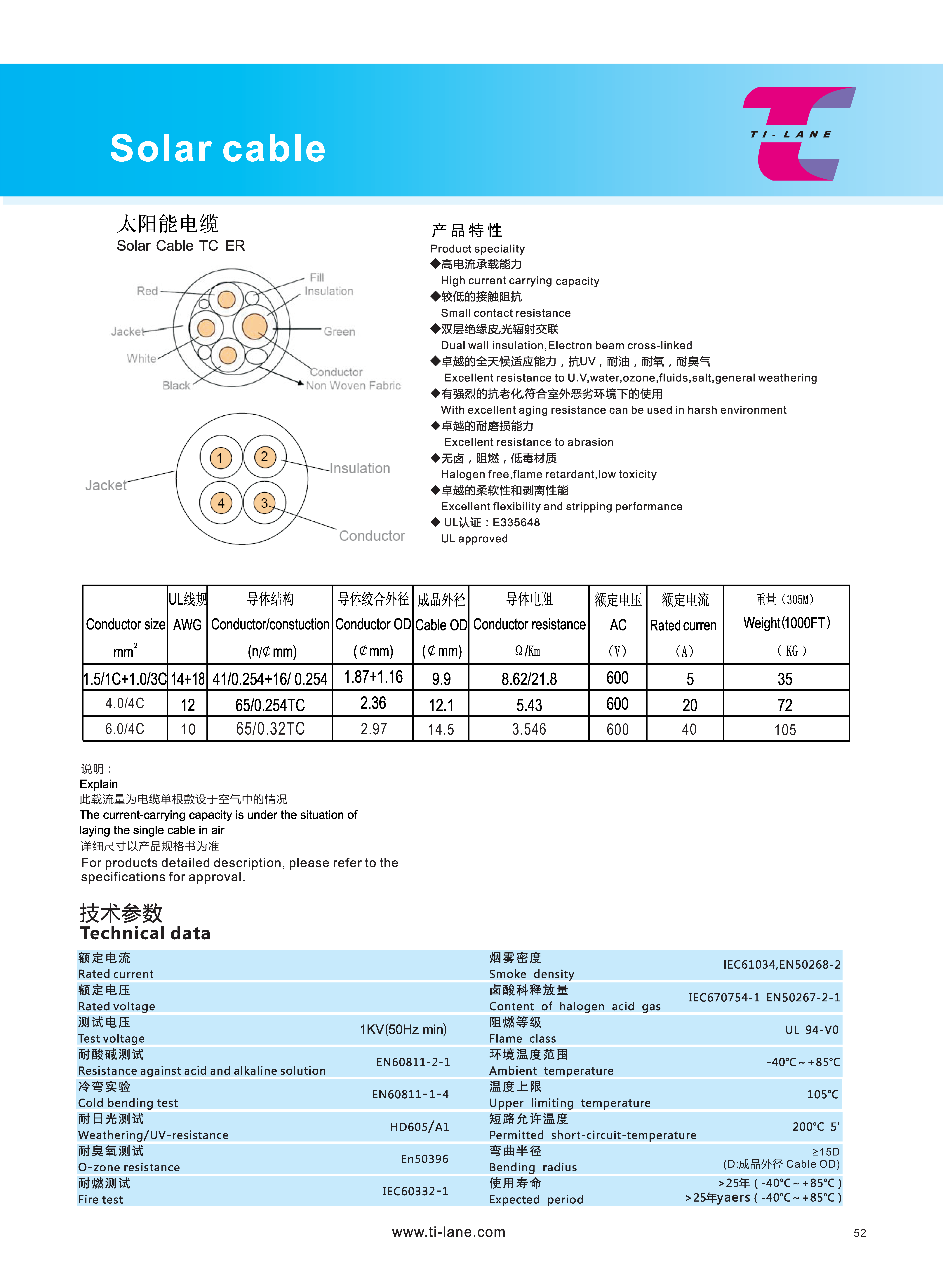 2020泰格莱新能源画册单页_页面_53.png